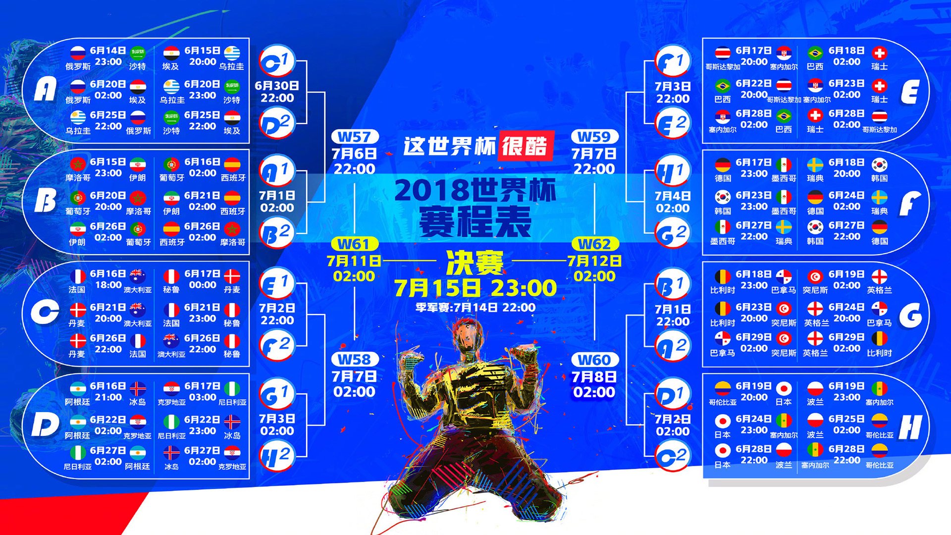 这也行？Scout塞尔维亚队比赛中晋级，山东男篮集结日多特蒙德备战全明星赛，葡超单刀错失引发热议